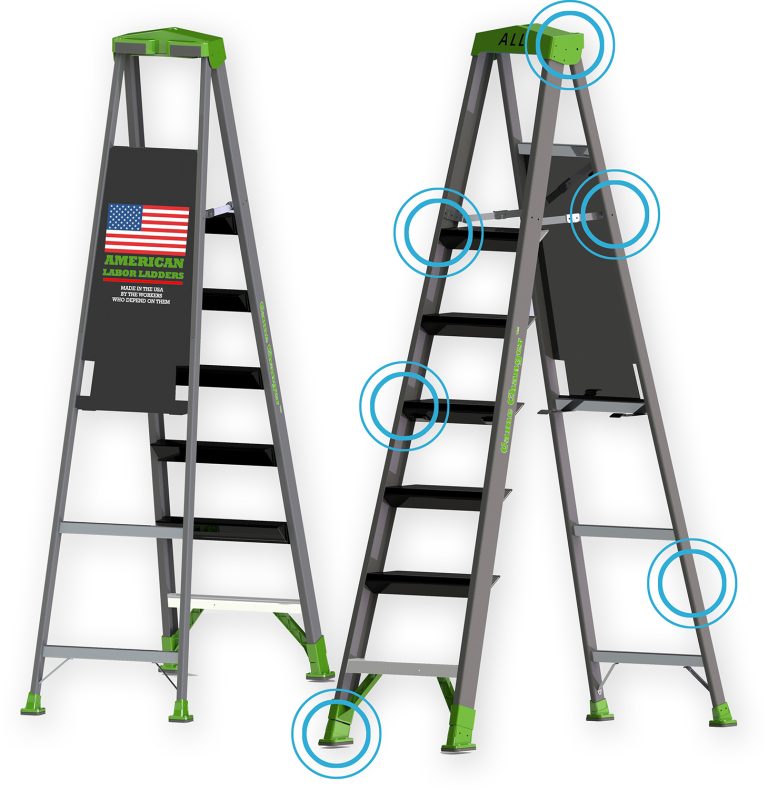 Pre-Register | Otto Tech Systems | The Next Generation Of Worksite Safety